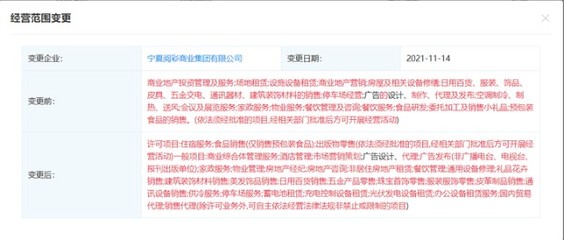 銀川建發(fā)商業(yè)管理有限責(zé)任公司正式更名，寧夏閱彩商業(yè)集團引領(lǐng)美發(fā)飾品銷售新風(fēng)尚